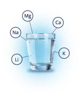 Essential Minerals in Drinking water