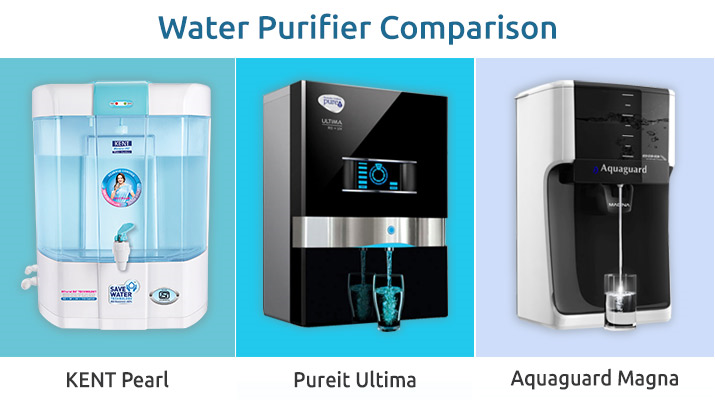 RO Water Purifier Comparison between Kent Pearl, Pureit Ultima and Aquagard Magna