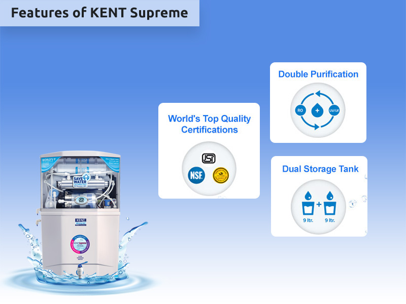 Features of KENT Supreme RO Water Purifier