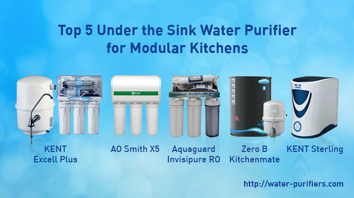Under sink water purifier