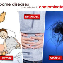 5-Waterborne-diseases-caused-Due-to-Contaminated-water