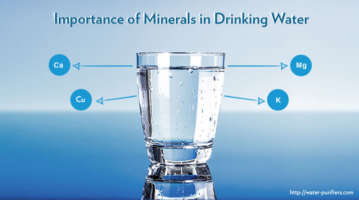 What-is-the-Importance-of-Minerals-in-Drinking-Water